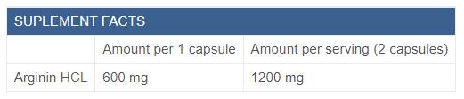 Arginine Maxx 1200 - 90 kapsúl