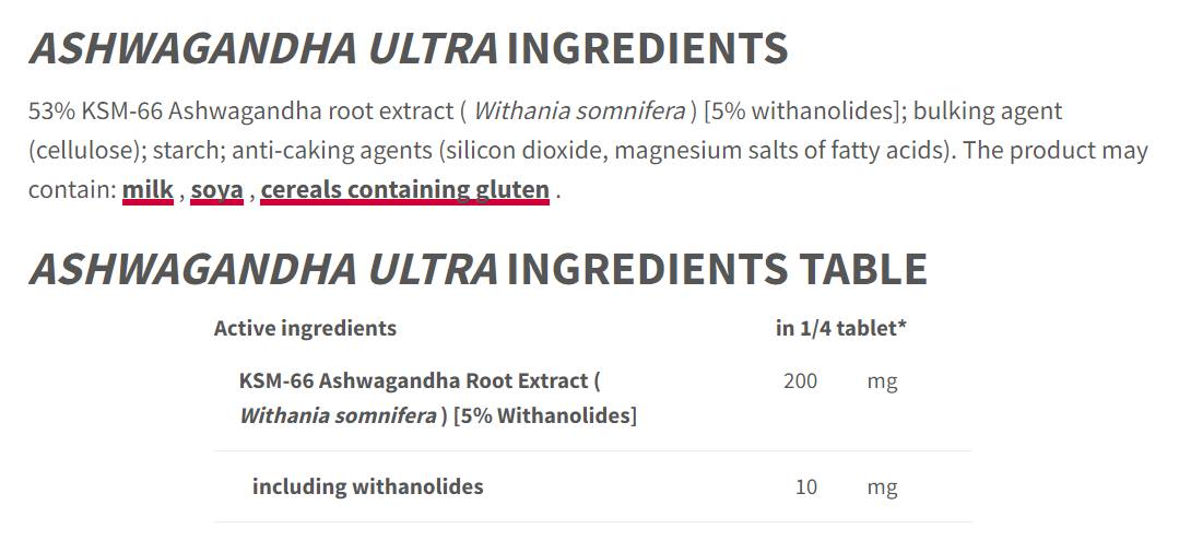 Ashwagandha KSM -66 200 mg - 60 kapsúl
