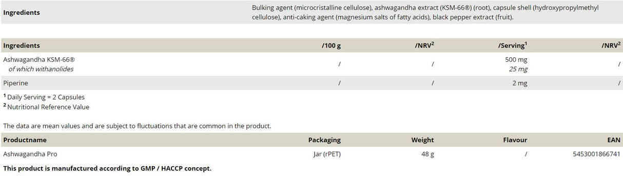 Ashwagandha Pro KSM -66 500 mg - 60 kapsúl