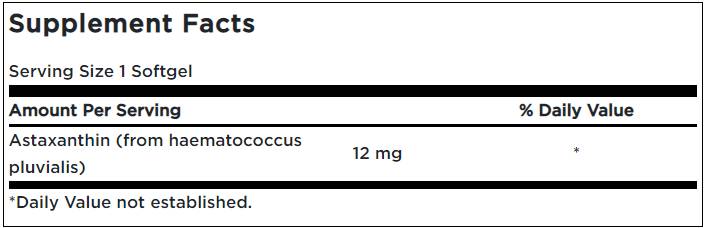 Astaxantín 12 mg - 30 gélových kapsúl