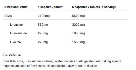 BCAA 1100 2: 1: 1 - 300 kapsúl