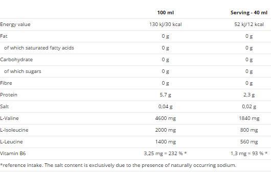 Kvapalina BCAA - 500 ml