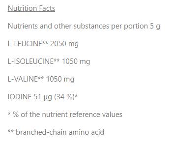 BCAA Nano | so zmesou elektrolytov - 420 gramov