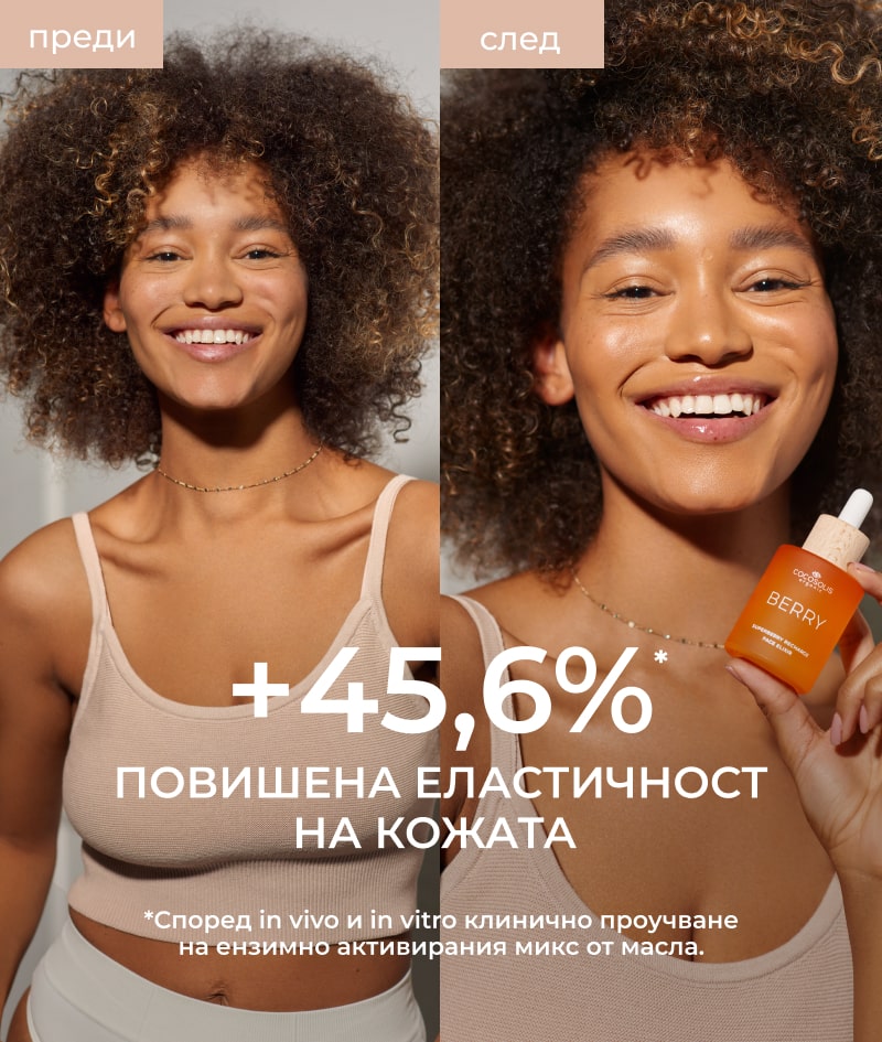 Berry Superberry Recharge Face Elixir 50 ml