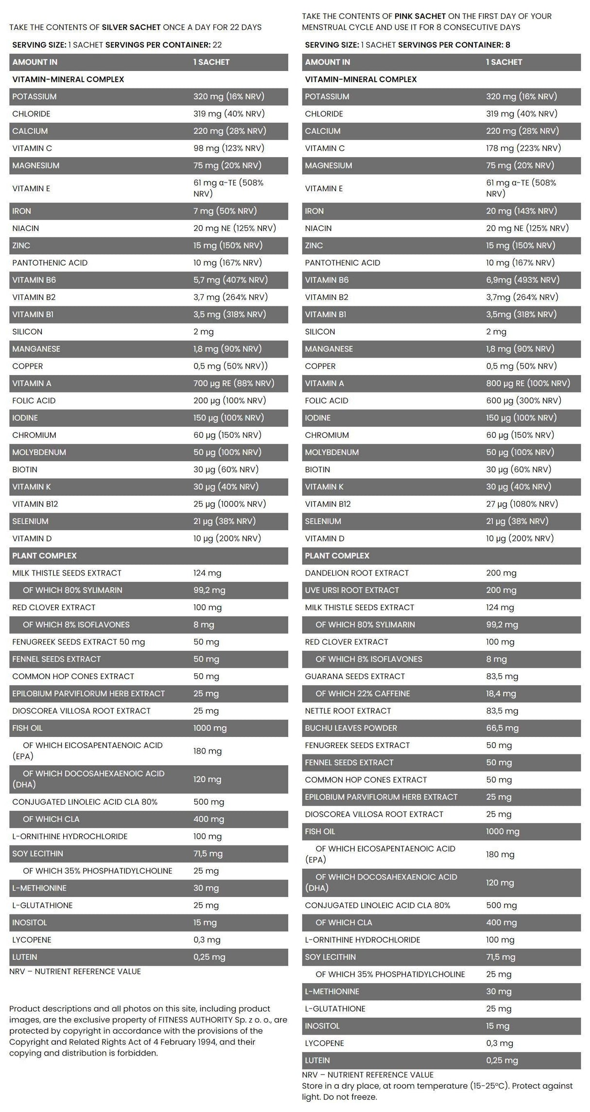 Beauty Elixir - ženská podpora Kompletný multivitamínový vzorec pre dni menštruačného cyklu - 22 + 8 paketov