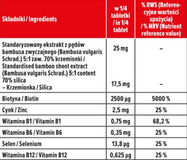 Biotín 10000 mcg - 100 tabliet