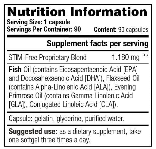 Čierne popáleniny / stimulované - 90 kapsúl