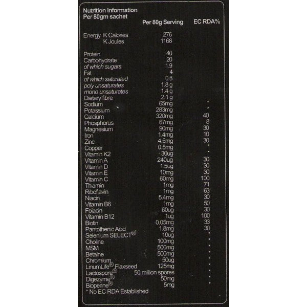 Essentials v krvi / 90 čiapky