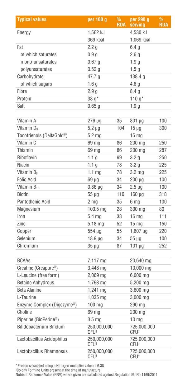 Boswellia 400 mg. / 100 čiapky