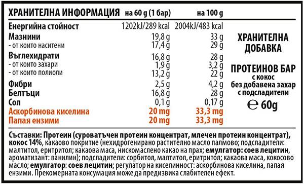 BrownMag Vit C a Papaya obohatená proteínová bar - kokos - 60 gramov