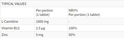 Carnitína navyše 1000 mg - 80 tabliet