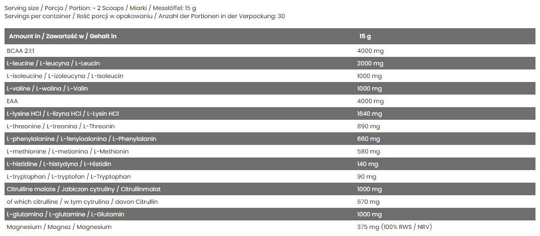 Perfect Amino / EAA Complex - 450 gramov