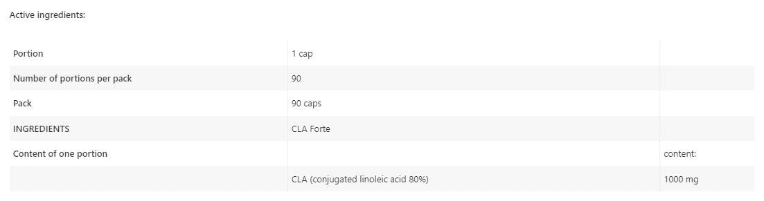 CLA FORTE - 90 gélových kapsúl