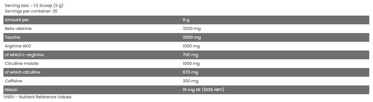 Energizátor jadrového čerpadla - 270 gramov