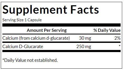 Vápnik D -glukarát 250 mg - 60 kapsúl