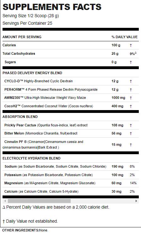Karbion+ | Elektrolytový hydratačný nápoj s cyklickým dextrínom - 725 gramov