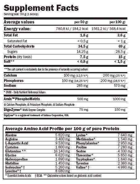 Zisk Carbojet ™ - 1,00 kg