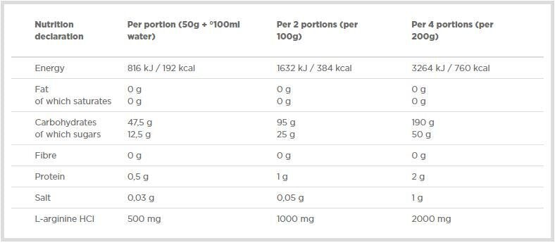Carbonox 1000gr. 2,2 libier. Olympus