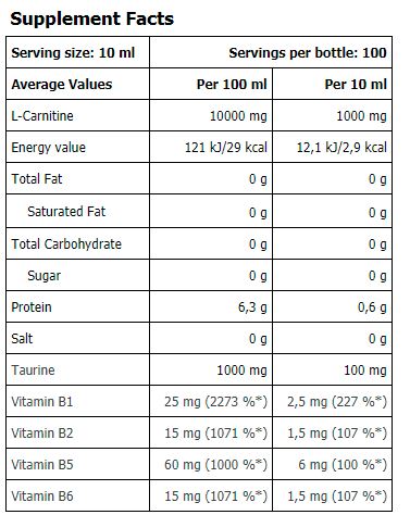 Carnitín 100 000 mg Carnizone®/1000 ml