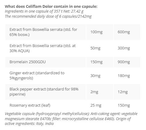 Celiflam Dolor - 60 kapsúl