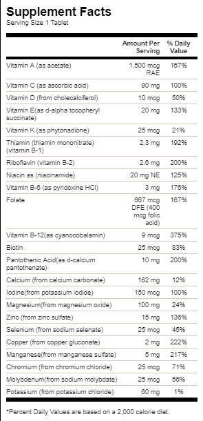 Multivitamín storočia bez železa - 130 tabliet