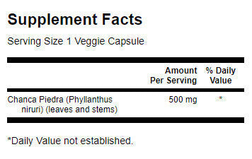 Chanca Piedra 500 mg - 60 kapsúl