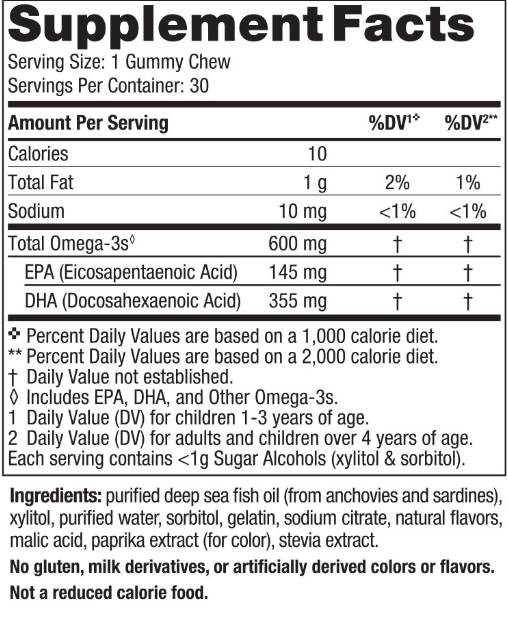 Detské dha Gummies 600 mg - 30 ďasien