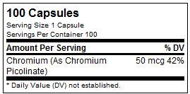 Pikolinát chrómu 50 mcg - 100 kapsúl