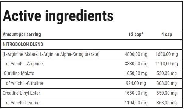 Nitrobolone | Caps bez stimulantov-240 kapsúl