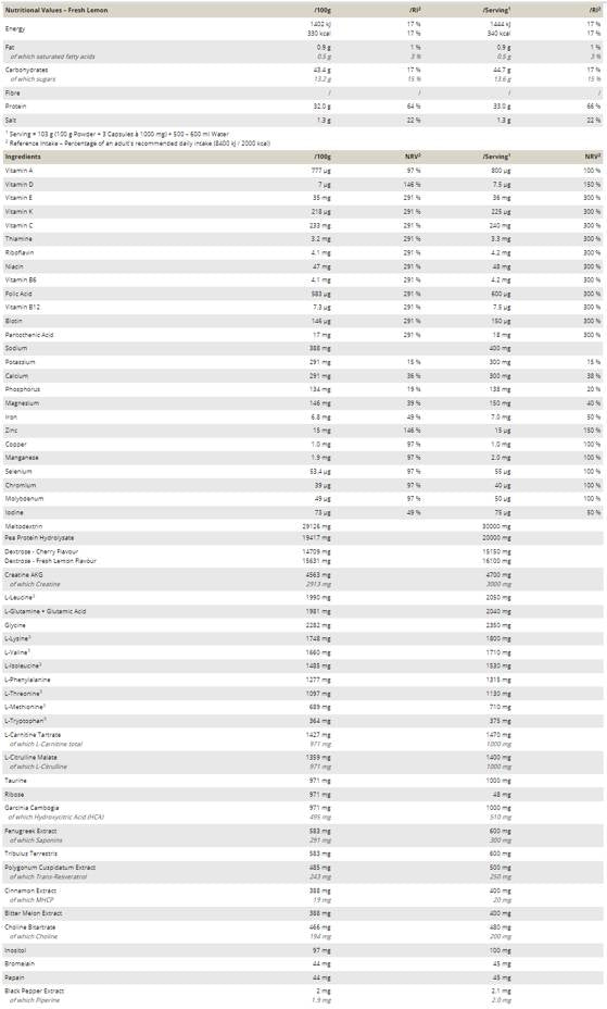 Createston Vegan - 1545 gramov