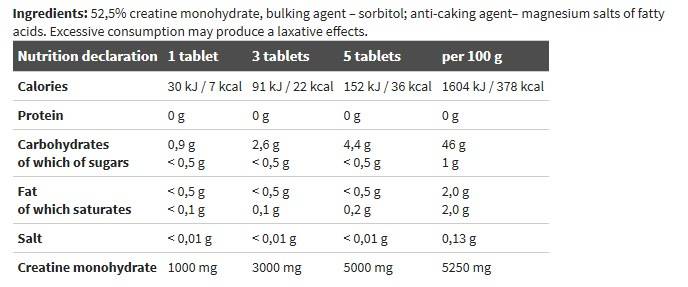 Kreatín 1000 / creapre - 300 tabliet