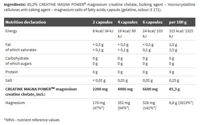 Kreatín Magna Power - 120 kapsúl