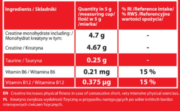 Kreatín monohydrát 200 ôk Mikronizovaný kreatín - 500 gramov