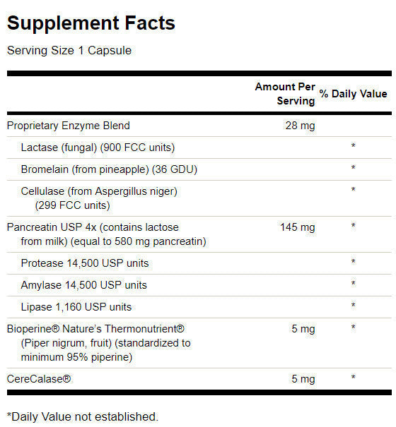Digestitol 183 mg - 60 kapsúl