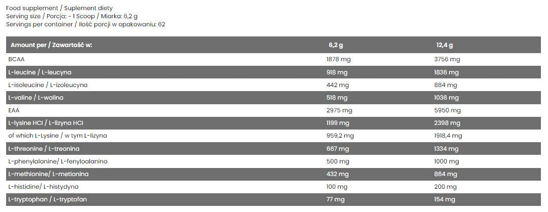 EAA + BCAA / Esential Aminokyseliny + aminokyseliny rozvetveného reťazca - 390 gramov