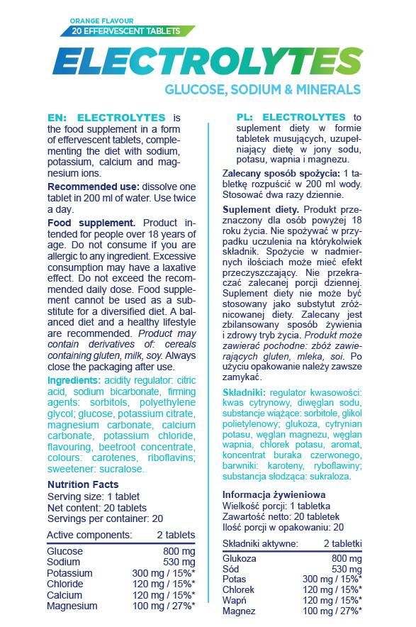 Elektrolyty Šumivé - 20 rozpustných tabliet
