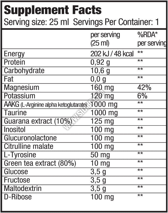 Energia Shot / 25 ml.