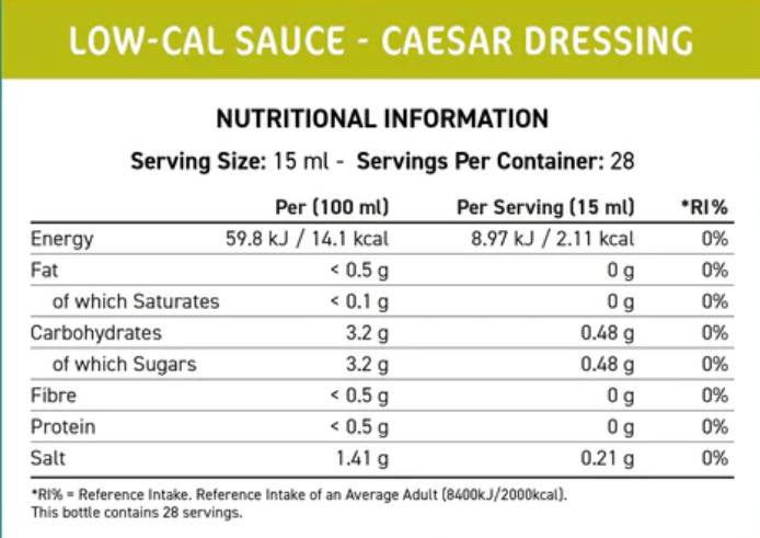 Nižšie kaly na kuchyňu Fit | Caesar Dressing - 425 ml