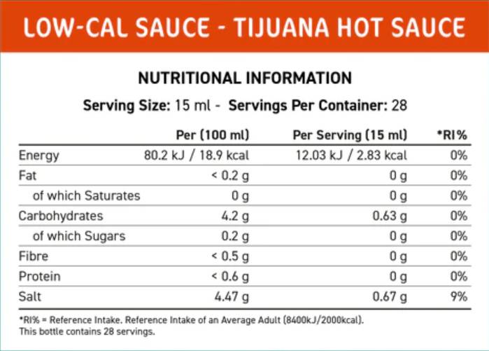 Nižšie kaly na kuchyňu Fit | Tijuana Hot - 425 ml