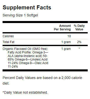 Ľanový olej 1000 mg - 100 gélových kapsúl