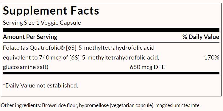 Folát 5 -metyltetrahydrofolová kyselina 680 mcg - 30 kapsúl