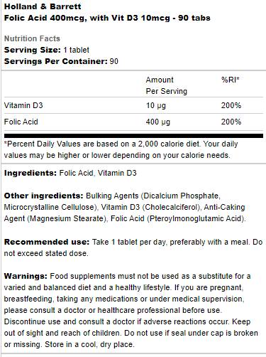 Kyselina listová 400 mcg | S vit d3 10 mcg - 90 tabliet