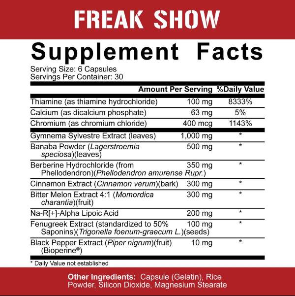 Freak show | Inzulín Mimicker - 180 kapsúl