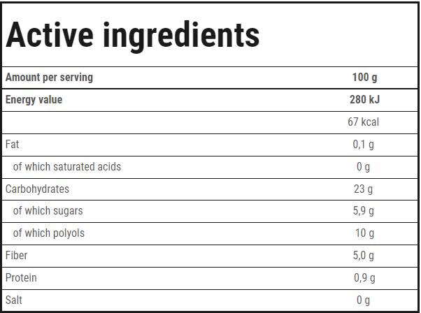Ovocie v želé | Blackcurrant 600 gramov