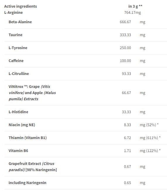 Vytrvalosť v plnej rýchlosti Pokročilý predštartovací vzorec - 240 gramov