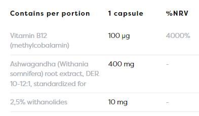 Ashwagandha ďalších 400 mg - 60 kapsúl