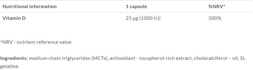 Zlato-vit d Forte 1000 IU 30 kapsúl