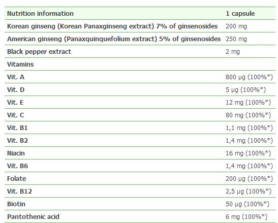 Komplex Ginseng Vita - 30 kapsúl