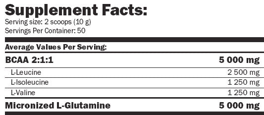 Glutamín + BCAA / ochutené 0,530 kg