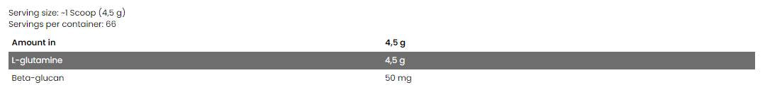Glutamín / farmaceutický stupeň - 300 gramov